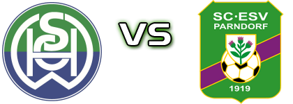 WSC - Parndorf Statistiche e dettagli partita