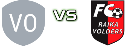 SV Vols - Volders head to head game preview and prediction