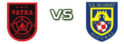 Vatra - Mladost (S) Detalles y estadisticas