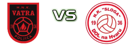 Vatra - Sloga (DnH) детайли и статистика