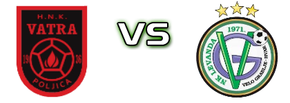 Vatra - Levanda детайли и статистика