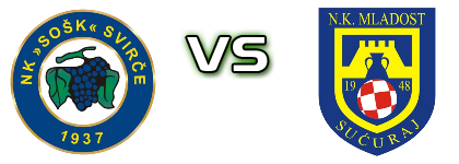 SOŠK - Mladost (S) Statistiche e dettagli partita