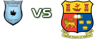 Avondale Utd. - UCC head to head game preview and prediction