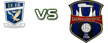 Victoria Wanderers - Xaghra United  head to head game preview and prediction