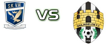 Victoria Wanderers - Ghajnsielem Statistiche e dettagli partita