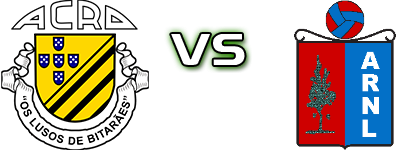 Lusos de Bitarães - Nogueira Spiel Prognosen und Statistiken Lusos de Bitarães - Nogueira Spiel Prognosen und Statistiken