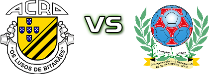 Lusos de Bitarães - Silva Escura head to head game preview and prediction