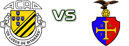 Lusos de Bitarães - Desportivo de Barca head to head game preview and prediction