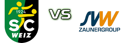 Weiz - Wallern Spiel Prognosen und Statistiken