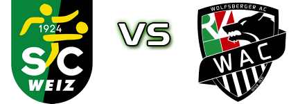 Weiz - WAC II детайли и статистика