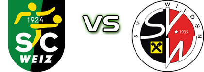 Weiz - SV Wildon Statistiche e dettagli partita