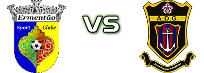 Ermentão - Âncora Desportiva de Gulpilhares детайли и статистика