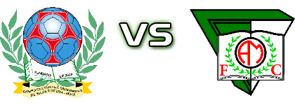 Silva Escura - Alunos de Meirim Spiel Prognosen und Statistiken