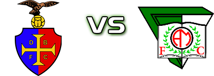 Desportivo de Barca - Alunos de Meirim detalji utakmice i statistika