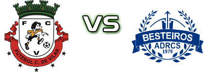 Vilar - Besteiros Spiel Prognosen und Statistiken