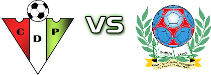 Palmilheira - Silva Escura Detalji meca I statistika.