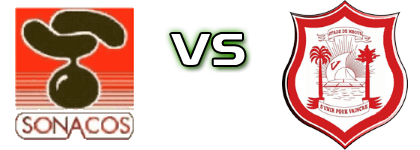 Suneor - Mbour детайли и статистика