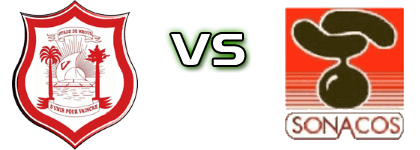 Mbour - Suneor Spiel Prognosen und Statistiken