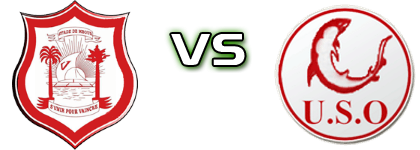 Mbour - Ouakam Spiel Prognosen und Statistiken