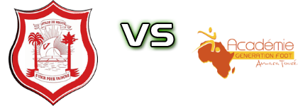 Mbour - Gene Foot Statistiche e dettagli partita