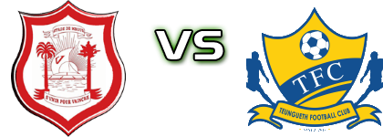 Mbour - TFC Detalles y estadisticas