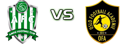 Amitie FC - Oslo FA Statistiche e dettagli partita