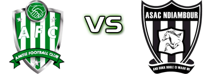 Amitie FC - ASAC head to head game preview and prediction