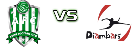 Amitie FC - Diambars Statistiche e dettagli partita