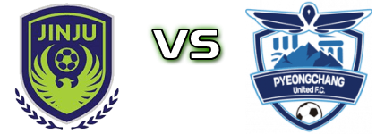 Jinju Citizen - Pyeongchang United head to head game preview and prediction
