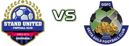 Stand United FC - Geita Gold head to head game preview and prediction