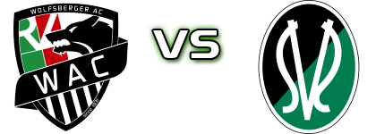 WAC II - Junge Wikinger Ried head to head game preview and prediction