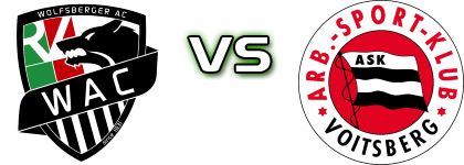 WAC II - Voitsberg детайли и статистика