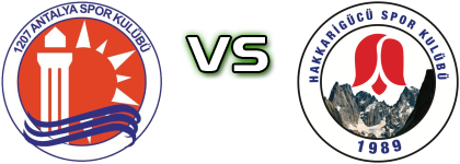 1207 Antalya Muratpasa Belediye Spor - Hakkarigücü Spor Kulübü Detalles y estadisticas