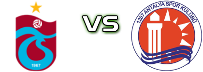 Trabzonspor AS - 1207 Antalya Muratpasa Belediye Spor Detalles y estadisticas