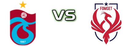 Trabzonspor AS - Fomget Genclick Ve Spor Statistiche e dettagli partita