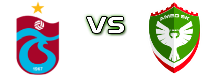 Trabzonspor AS - Amed SK Statistiche e dettagli partita