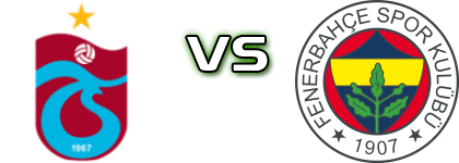 Trabzonspor AS - Fenerbahçe Istanbul Detalji meca I statistika.