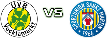 Vöcklamarkt - St. Martin детайли и статистика