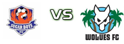 Sugar Boys - Wolues head to head game preview and prediction