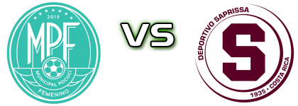 Municipal Pococí - Saprissa Femenino head to head game preview and prediction