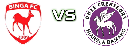 Binga - Onze Createurs head to head game preview and prediction Binga - Onze Createurs head to head game preview and prediction