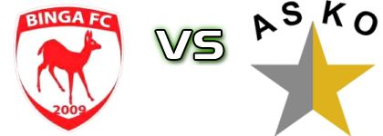 Binga - AS Korofina head to head game preview and prediction