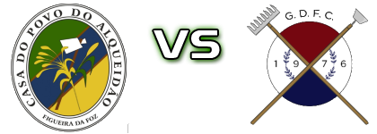 Alqueidão - Figueiró do Campo детайли и статистика Alqueidão - Figueiró do Campo детайли и статистика