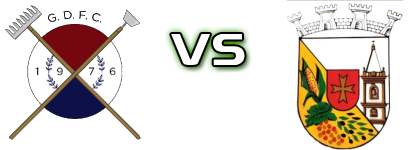 Figueiró do Campo - Sangianense детайли и статистика