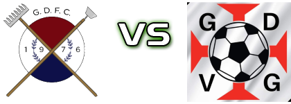 Figueiró do Campo - Vasco da Gama de Candosa Spiel Prognosen und Statistiken