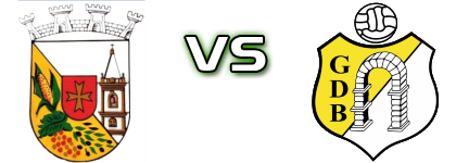 Sangianense - Bobadelense детайли и статистика