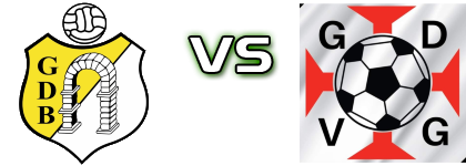 Bobadelense - Vasco da Gama de Candosa детайли и статистика Bobadelense - Vasco da Gama de Candosa детайли и статистика