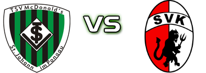 St. Johann - SV Kuchl head to head game preview and prediction