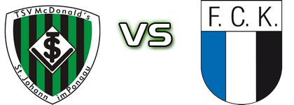 St. Johann - Kufstein Spiel Prognosen und Statistiken