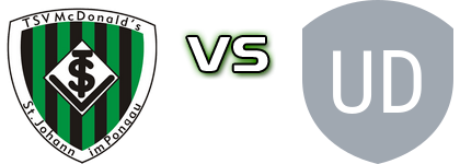 St. Johann - Union Dietach head to head game preview and prediction
